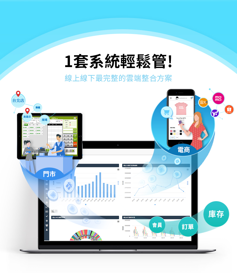 大商業趨勢 WeP提供最完整的雲端整合方案